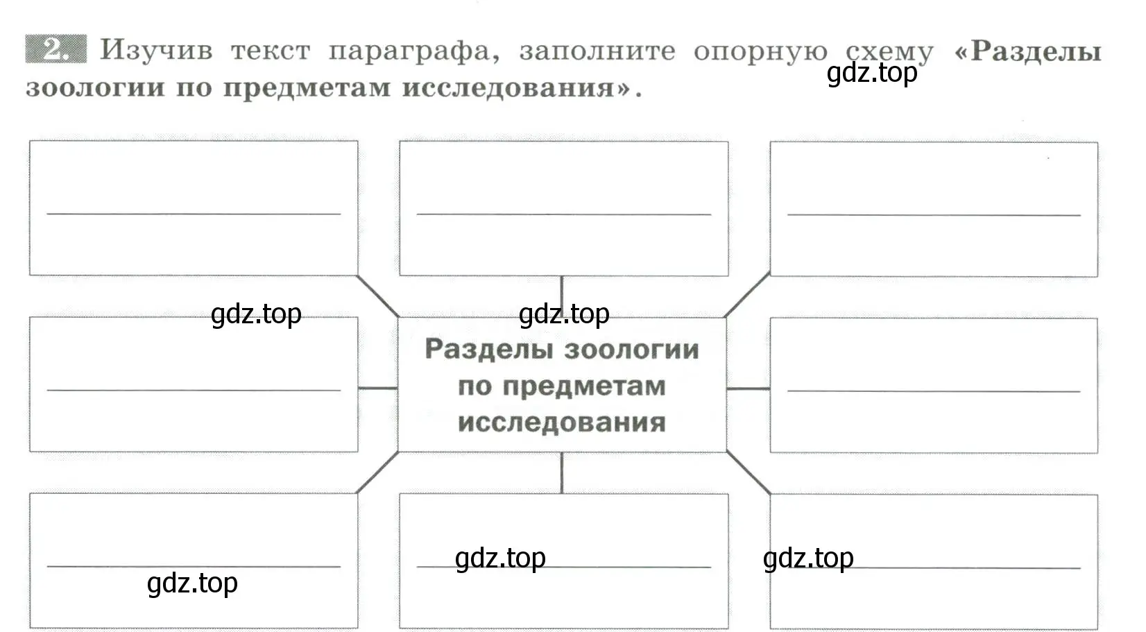 Условие номер 2 (страница 4) гдз по биологии 8 класс Суматохин, Пасечник, рабочая тетрадь