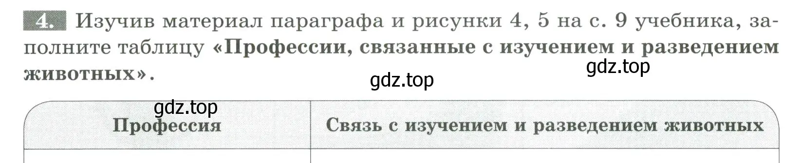 Условие номер 4 (страница 5) гдз по биологии 8 класс Суматохин, Пасечник, рабочая тетрадь