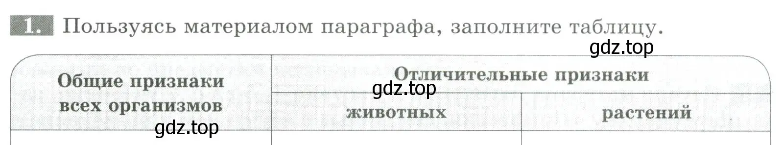 Условие номер 1 (страница 6) гдз по биологии 8 класс Суматохин, Пасечник, рабочая тетрадь