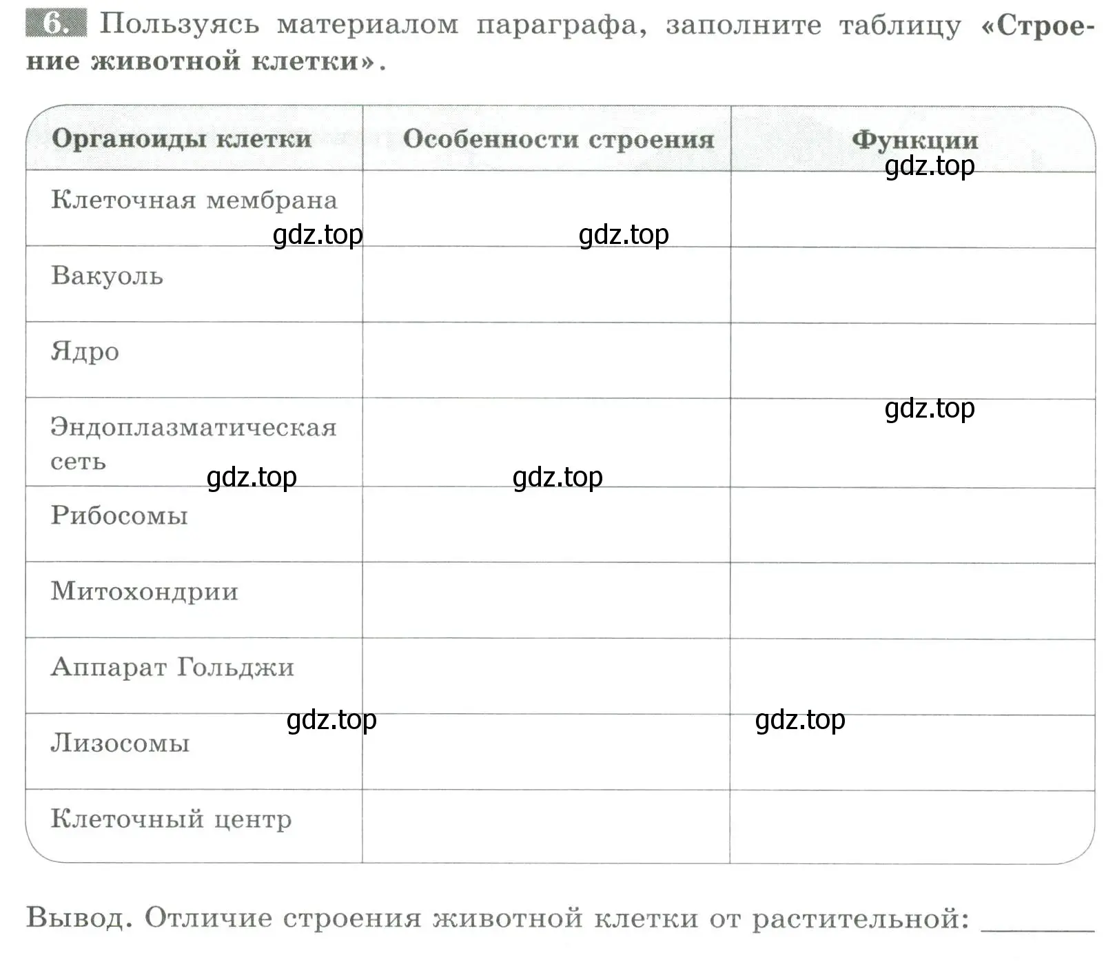 Условие номер 6 (страница 10) гдз по биологии 8 класс Суматохин, Пасечник, рабочая тетрадь