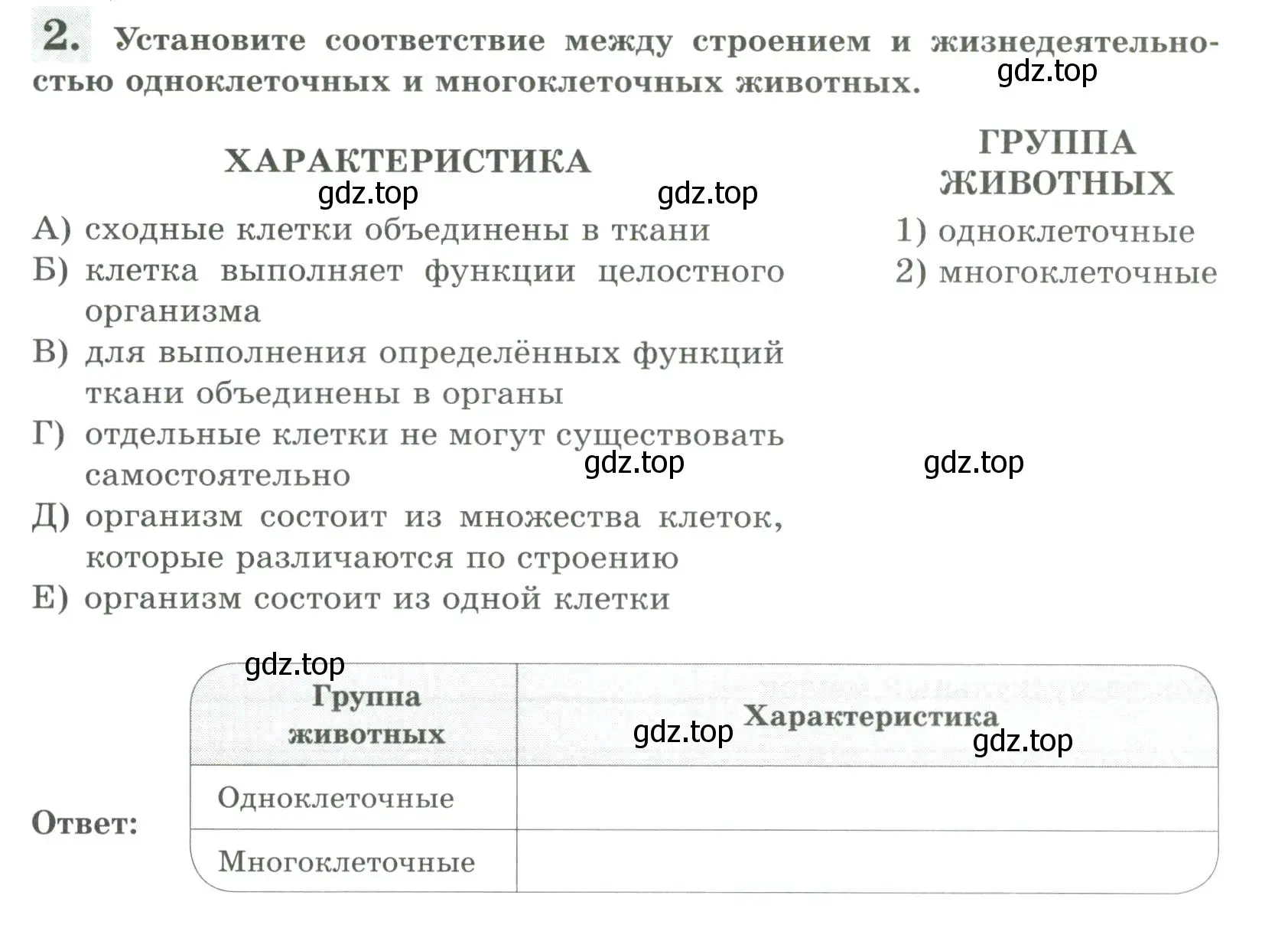 Условие номер 2 (страница 17) гдз по биологии 8 класс Суматохин, Пасечник, рабочая тетрадь