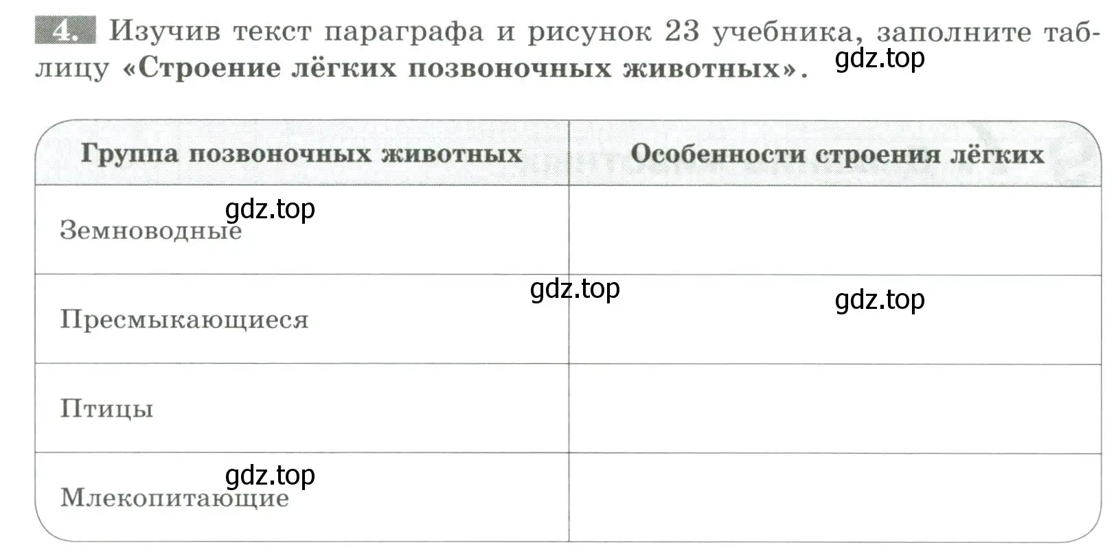 Условие номер 4 (страница 24) гдз по биологии 8 класс Суматохин, Пасечник, рабочая тетрадь