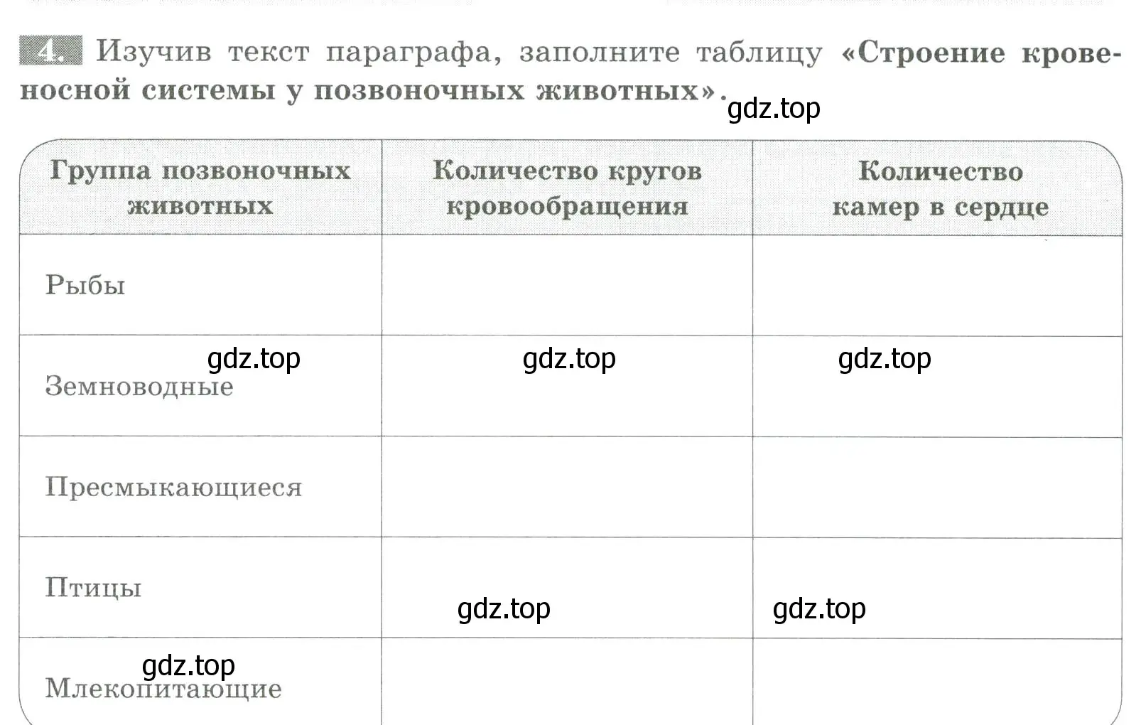 Условие номер 4 (страница 26) гдз по биологии 8 класс Суматохин, Пасечник, рабочая тетрадь