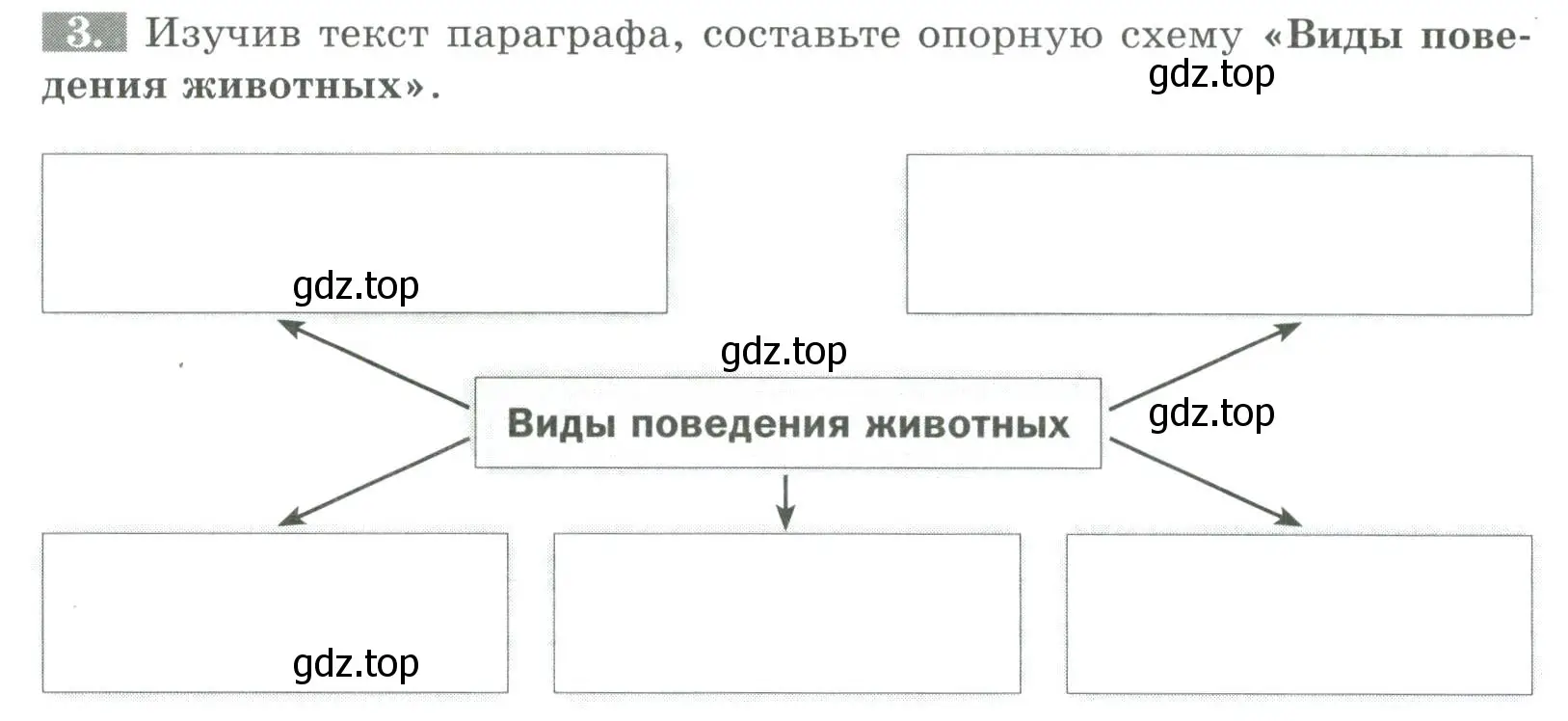 Условие номер 3 (страница 33) гдз по биологии 8 класс Суматохин, Пасечник, рабочая тетрадь