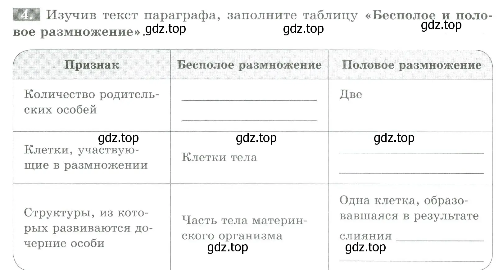 Условие номер 4 (страница 38) гдз по биологии 8 класс Суматохин, Пасечник, рабочая тетрадь