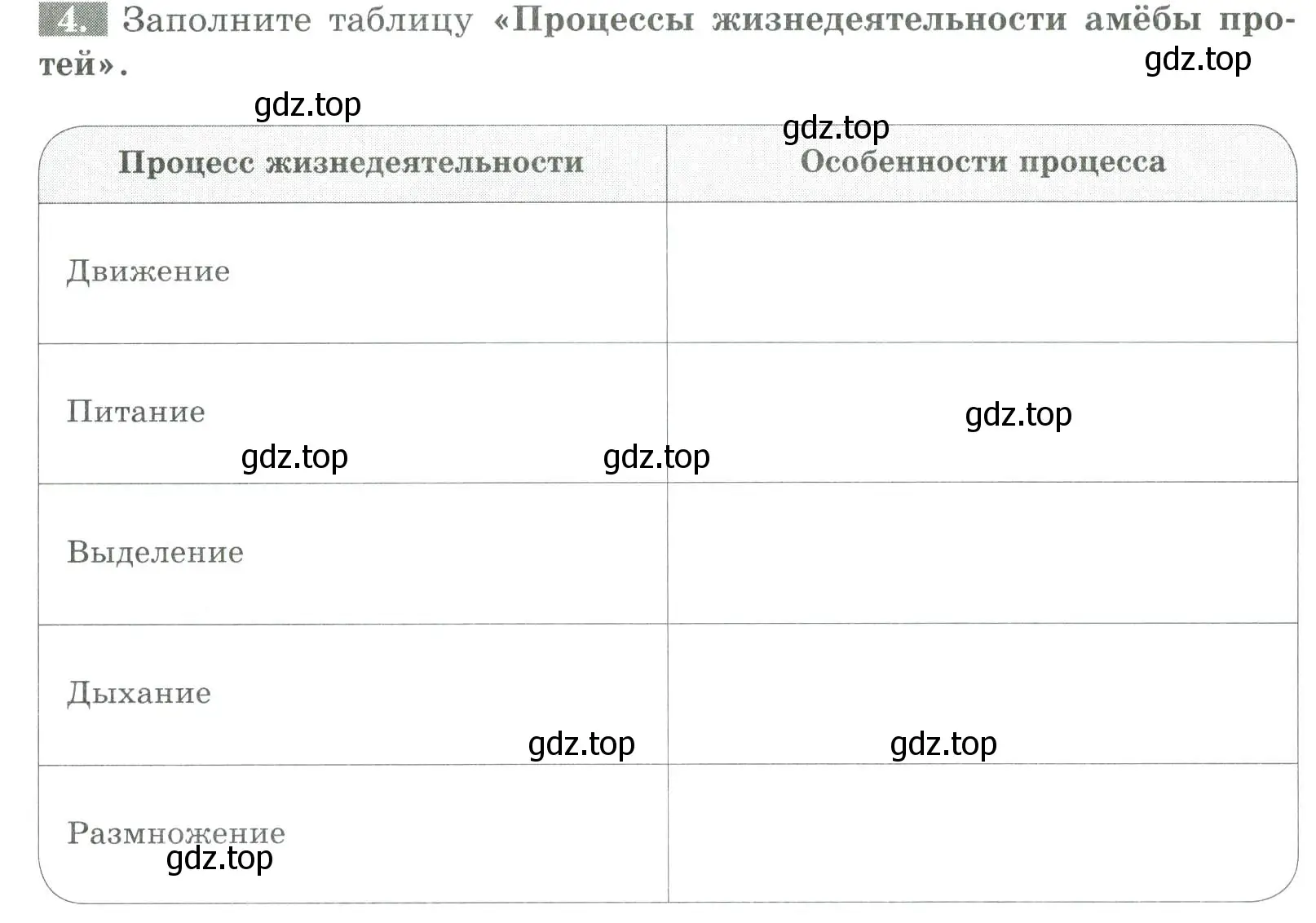 Условие номер 4 (страница 47) гдз по биологии 8 класс Суматохин, Пасечник, рабочая тетрадь