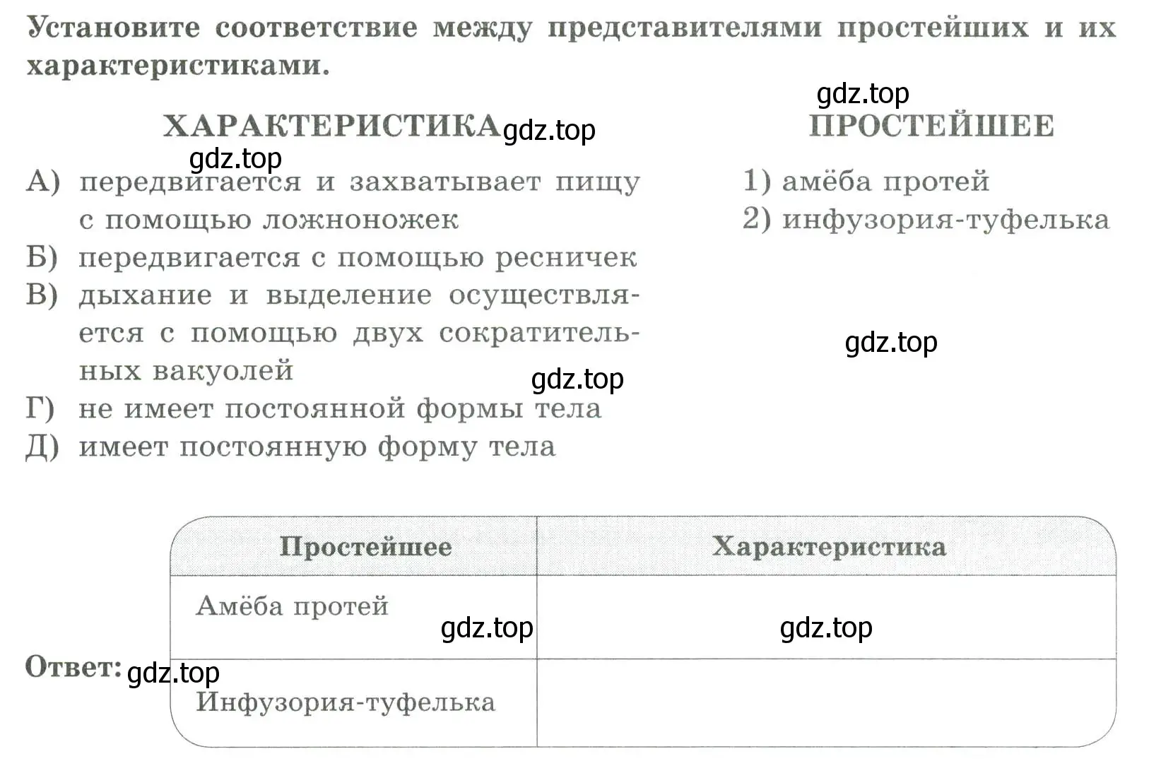 Условие номер 1 (страница 55) гдз по биологии 8 класс Суматохин, Пасечник, рабочая тетрадь