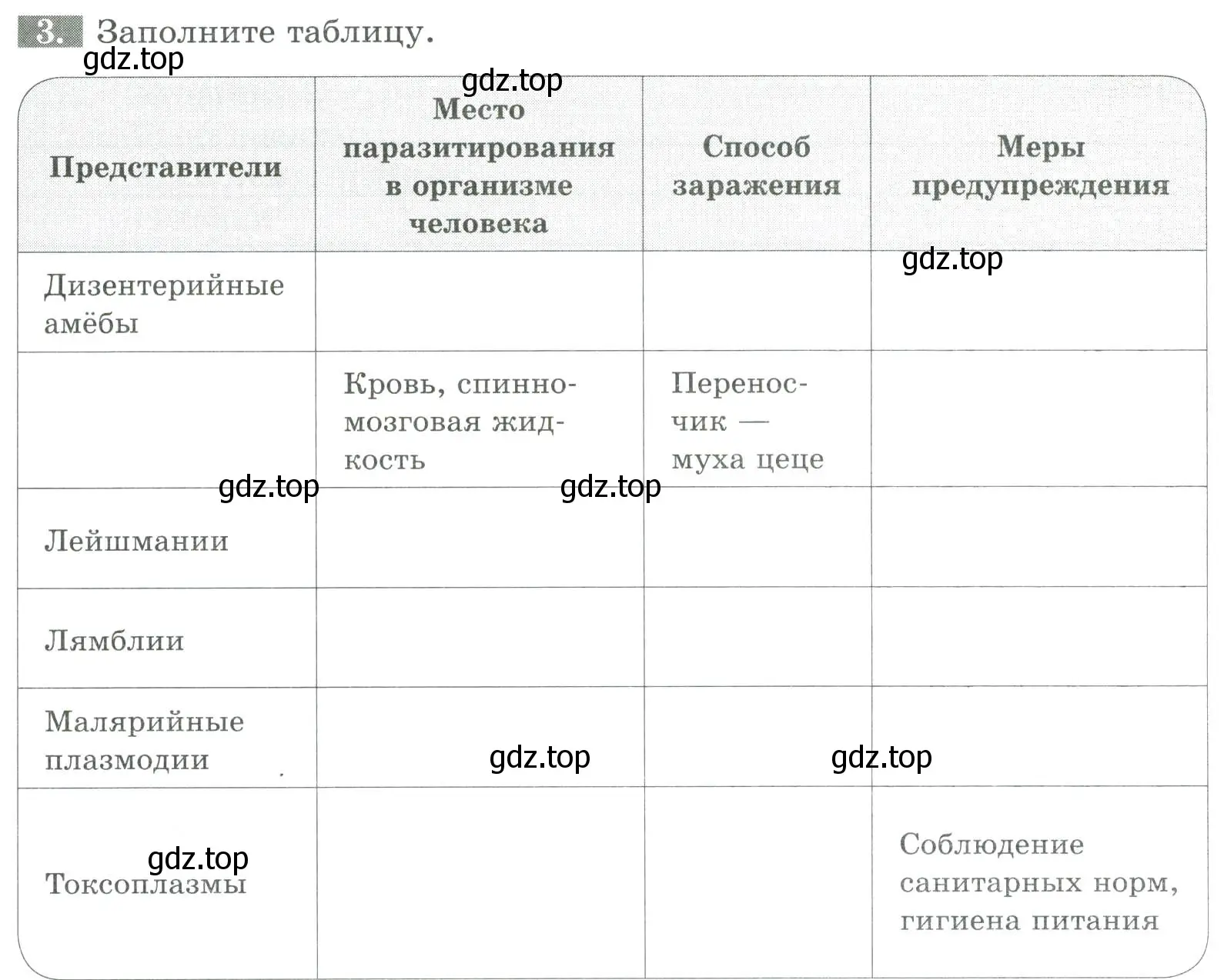 Условие номер 3 (страница 51) гдз по биологии 8 класс Суматохин, Пасечник, рабочая тетрадь