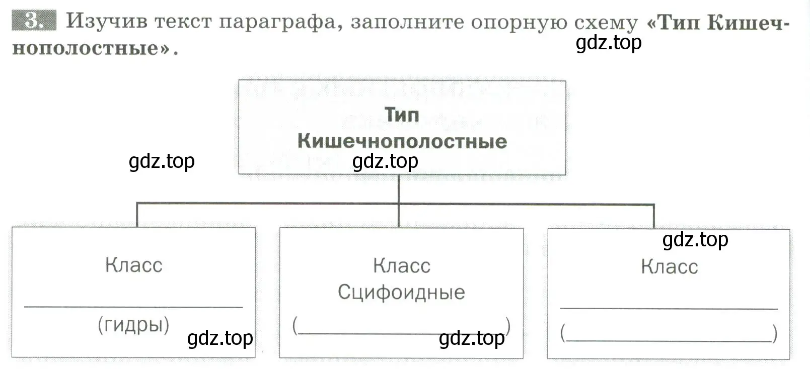 Условие номер 3 (страница 60) гдз по биологии 8 класс Суматохин, Пасечник, рабочая тетрадь