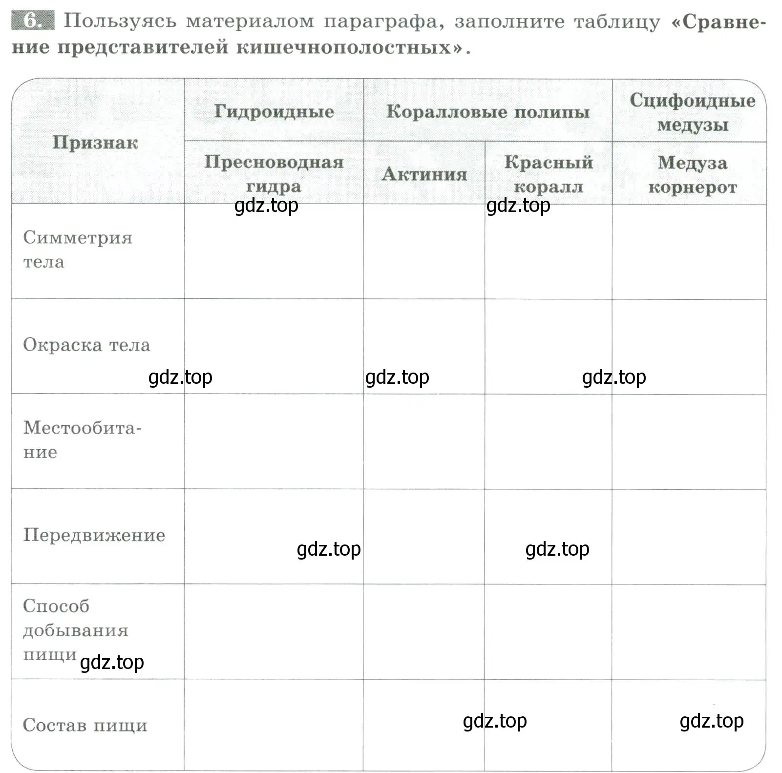 Условие номер 6 (страница 62) гдз по биологии 8 класс Суматохин, Пасечник, рабочая тетрадь