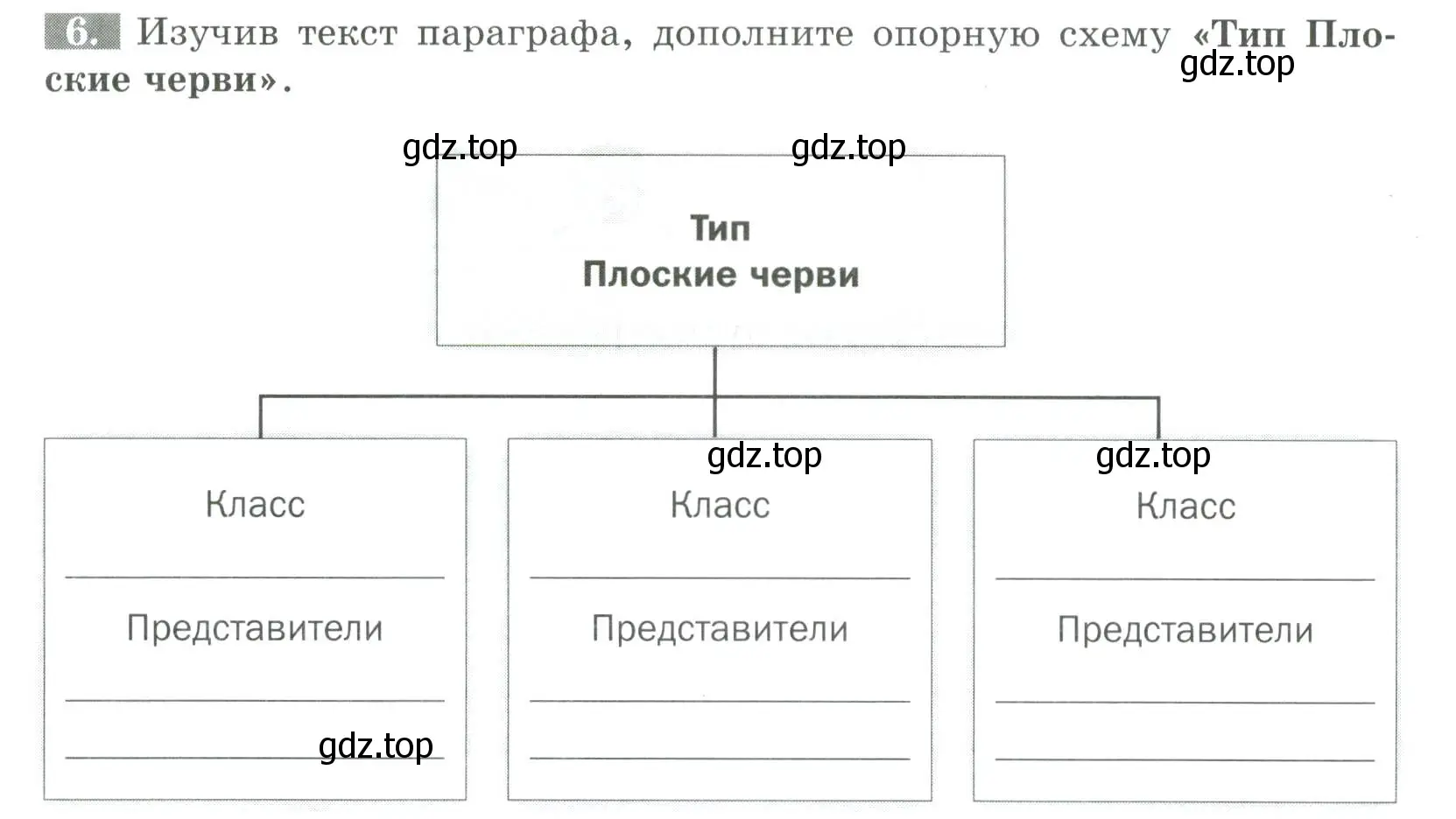 Условие номер 6 (страница 65) гдз по биологии 8 класс Суматохин, Пасечник, рабочая тетрадь