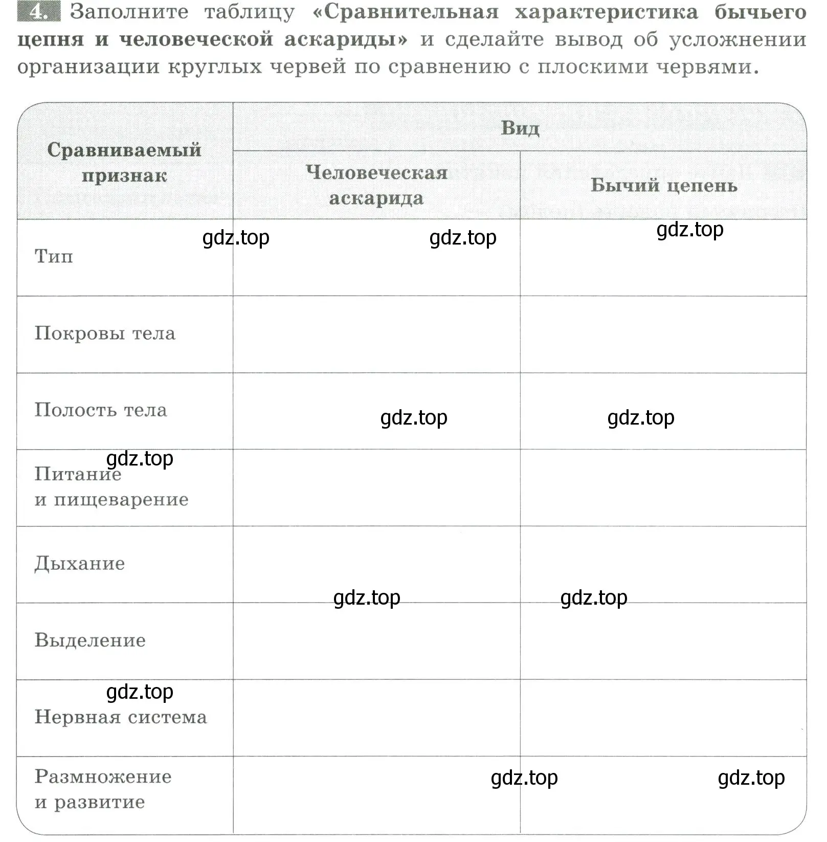 Условие номер 4 (страница 67) гдз по биологии 8 класс Суматохин, Пасечник, рабочая тетрадь