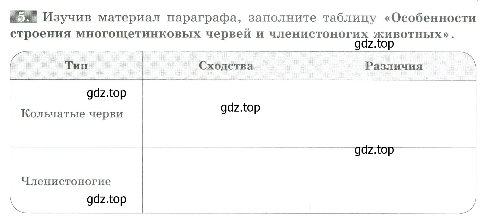 Условие номер 5 (страница 71) гдз по биологии 8 класс Суматохин, Пасечник, рабочая тетрадь