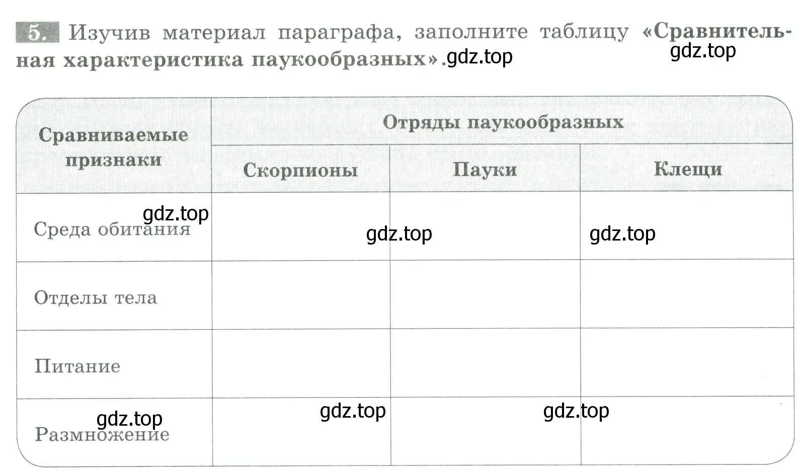 Условие номер 5 (страница 75) гдз по биологии 8 класс Суматохин, Пасечник, рабочая тетрадь