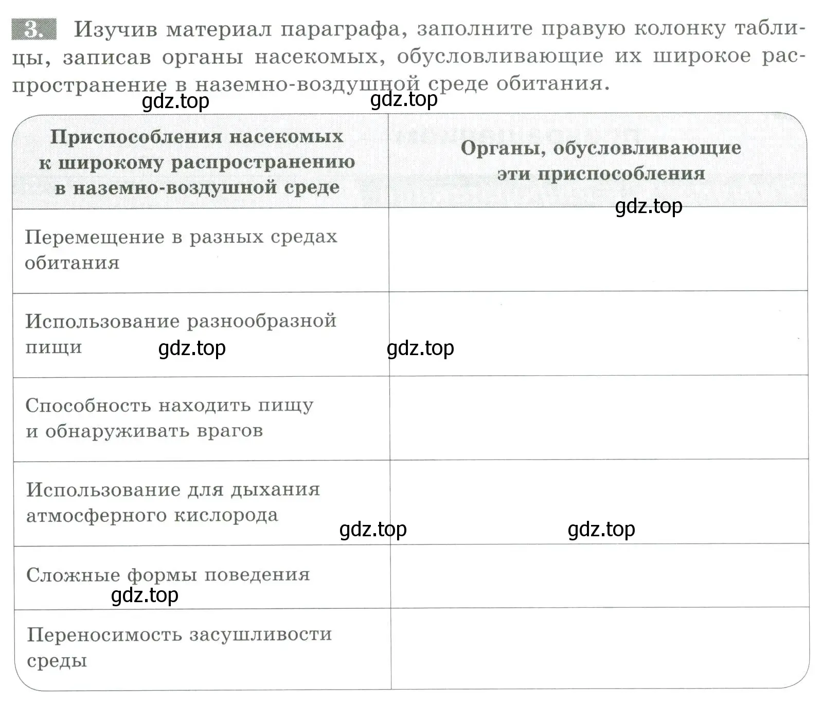 Условие номер 3 (страница 77) гдз по биологии 8 класс Суматохин, Пасечник, рабочая тетрадь