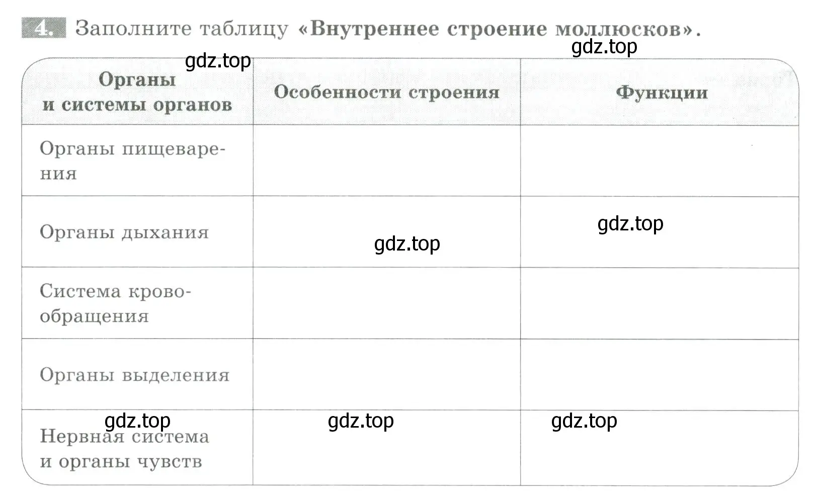 Условие номер 4 (страница 82) гдз по биологии 8 класс Суматохин, Пасечник, рабочая тетрадь