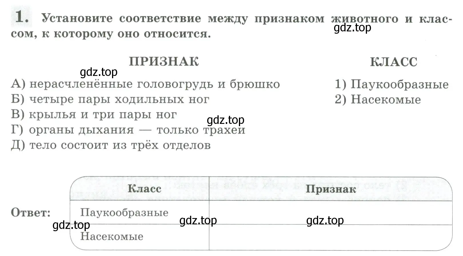 Условие номер 1 (страница 88) гдз по биологии 8 класс Суматохин, Пасечник, рабочая тетрадь