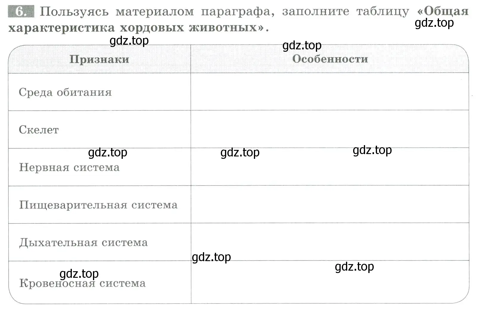 Условие номер 6 (страница 91) гдз по биологии 8 класс Суматохин, Пасечник, рабочая тетрадь