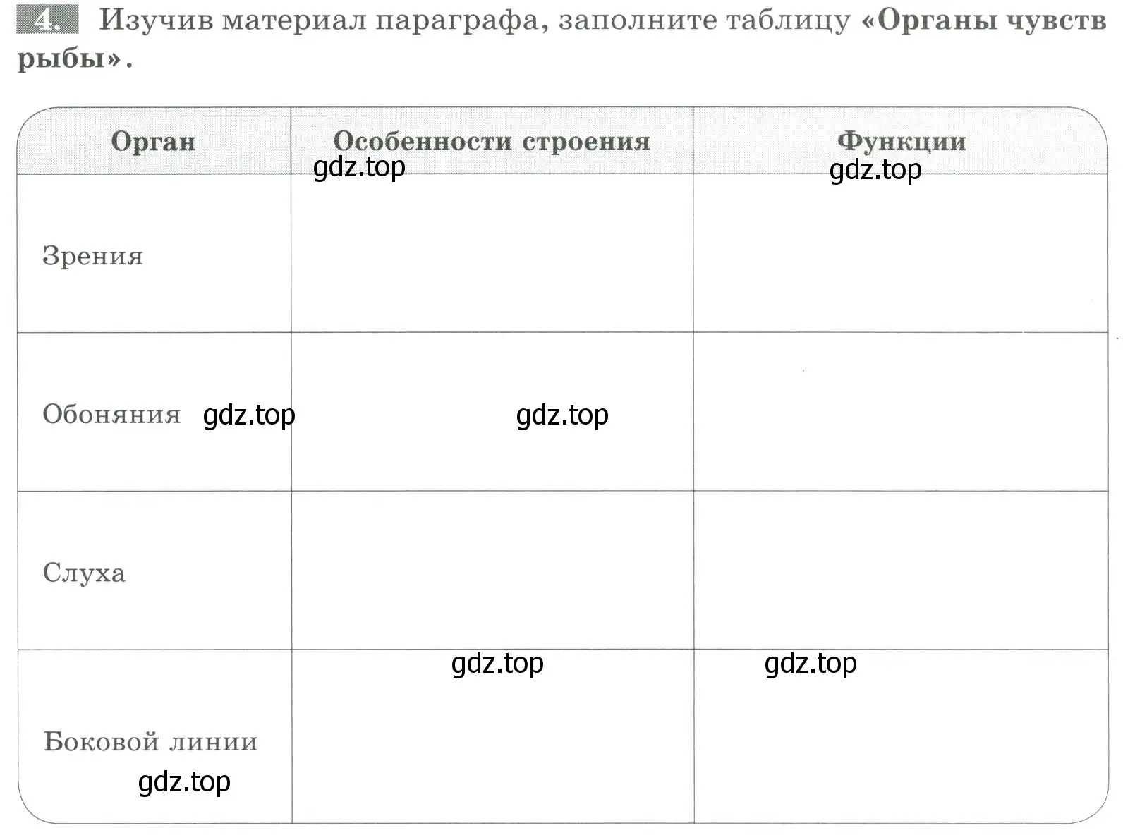 Условие номер 4 (страница 93) гдз по биологии 8 класс Суматохин, Пасечник, рабочая тетрадь