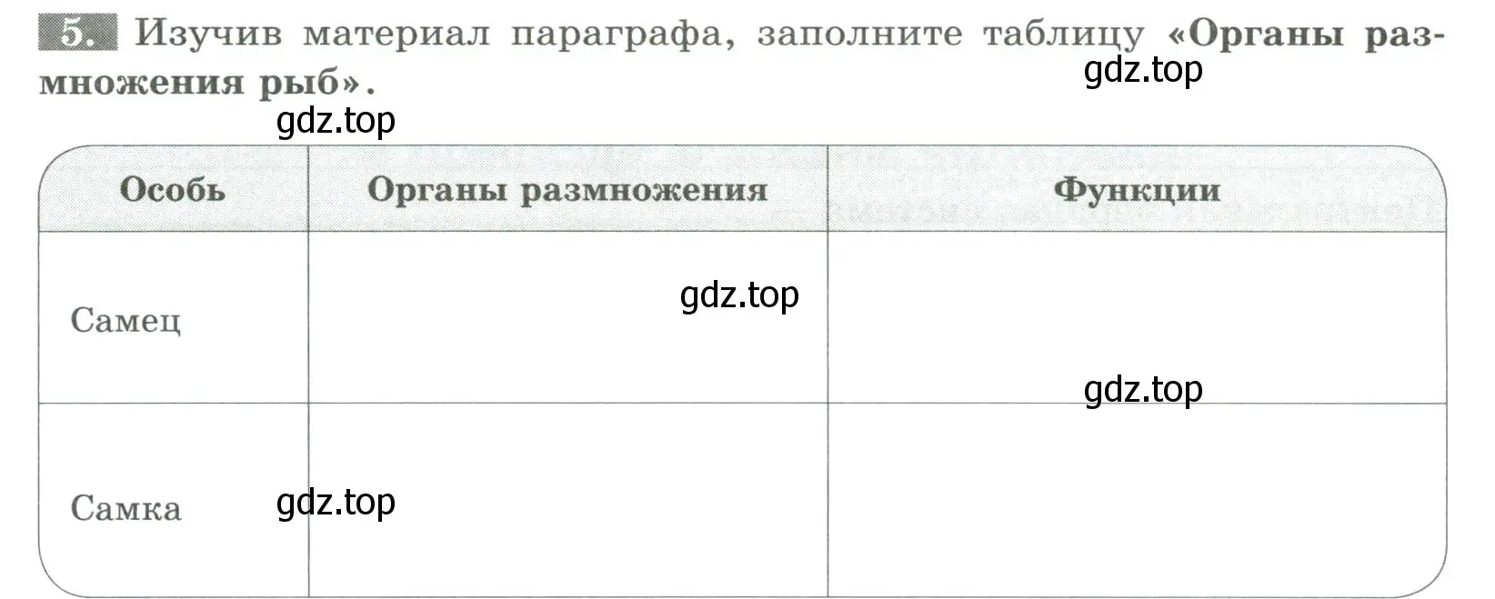 Условие номер 5 (страница 97) гдз по биологии 8 класс Суматохин, Пасечник, рабочая тетрадь