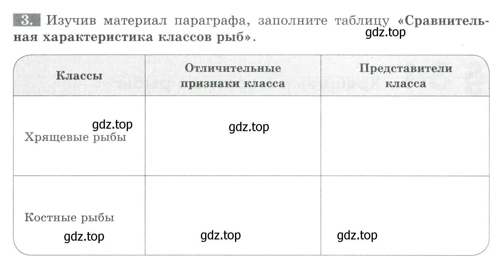 Условие номер 3 (страница 98) гдз по биологии 8 класс Суматохин, Пасечник, рабочая тетрадь