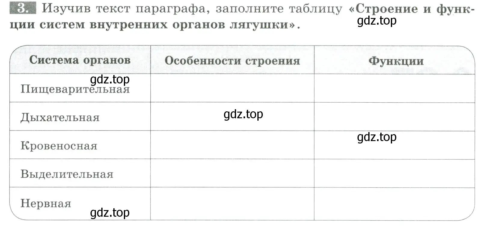 Условие номер 3 (страница 102) гдз по биологии 8 класс Суматохин, Пасечник, рабочая тетрадь