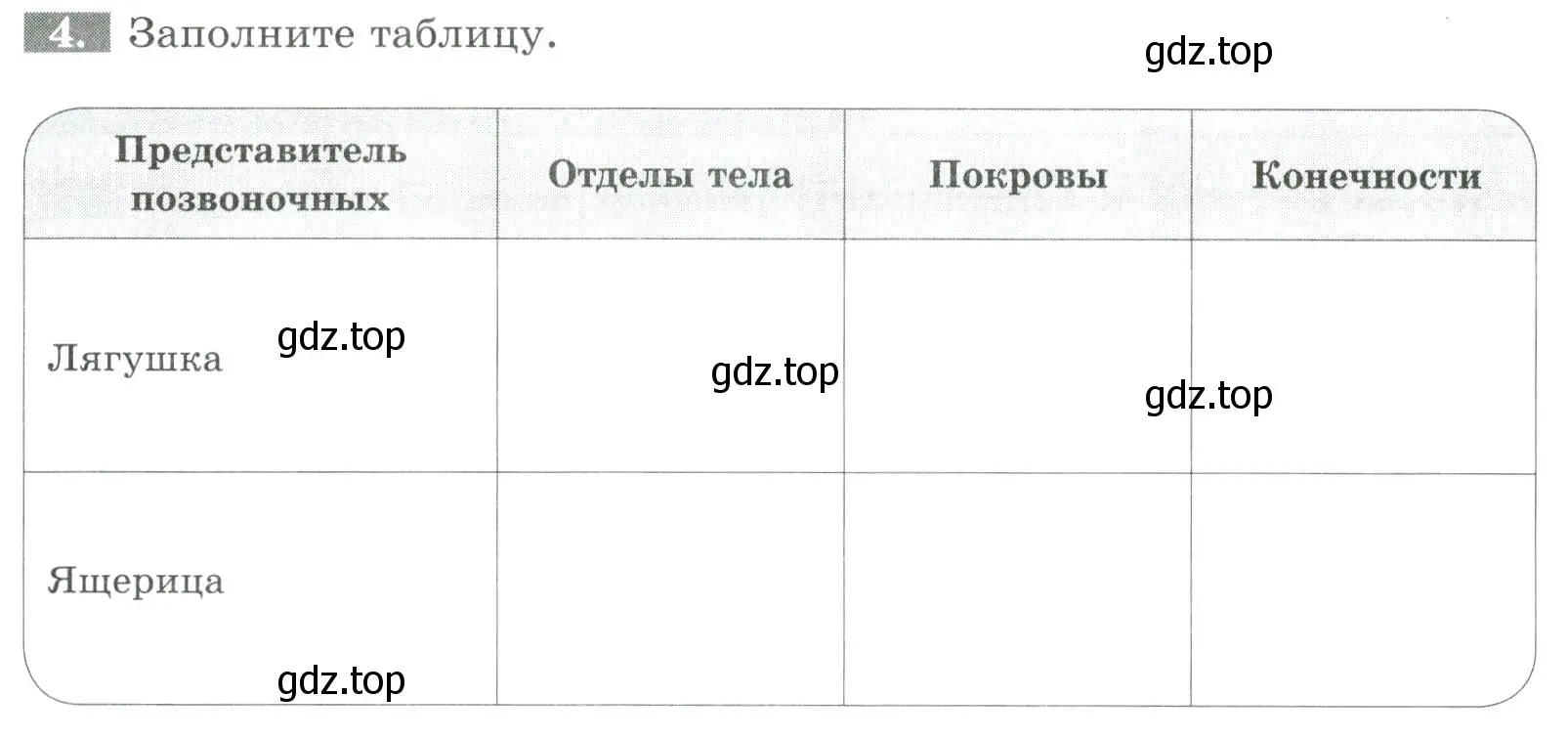 Условие номер 4 (страница 106) гдз по биологии 8 класс Суматохин, Пасечник, рабочая тетрадь