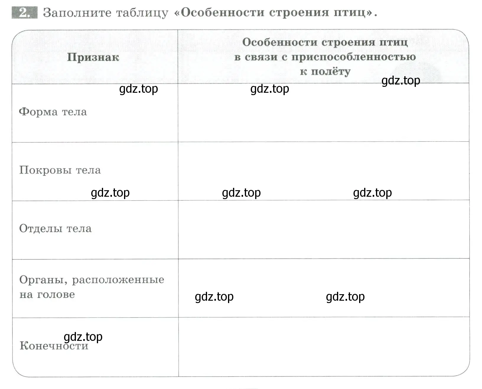 Условие номер 2 (страница 111) гдз по биологии 8 класс Суматохин, Пасечник, рабочая тетрадь