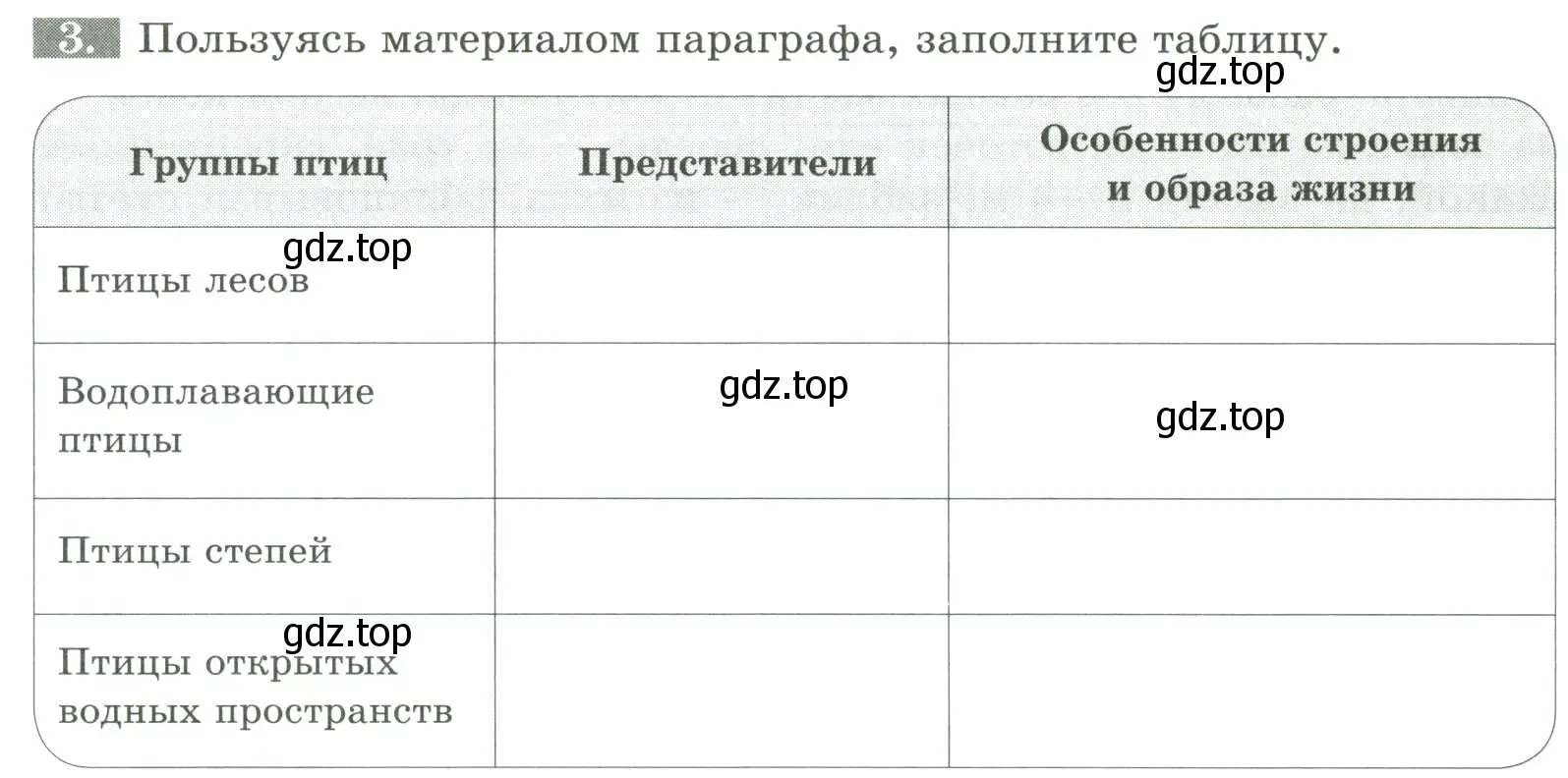 Условие номер 3 (страница 120) гдз по биологии 8 класс Суматохин, Пасечник, рабочая тетрадь