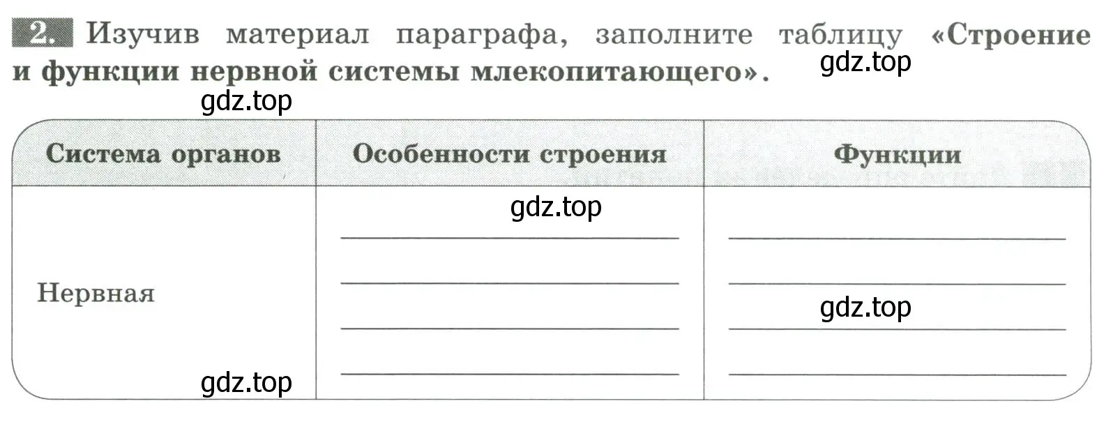 Условие номер 2 (страница 125) гдз по биологии 8 класс Суматохин, Пасечник, рабочая тетрадь