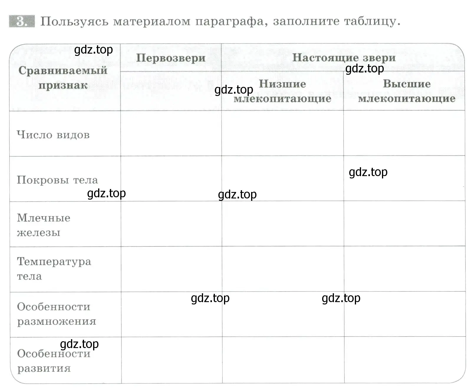 Условие номер 3 (страница 129) гдз по биологии 8 класс Суматохин, Пасечник, рабочая тетрадь