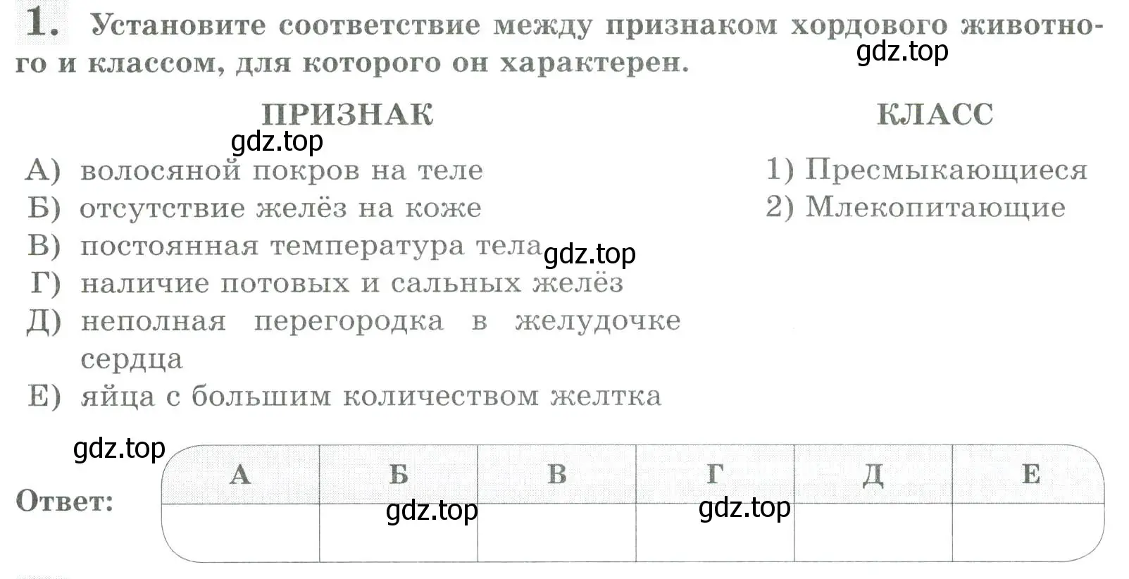 Условие номер 1 (страница 134) гдз по биологии 8 класс Суматохин, Пасечник, рабочая тетрадь