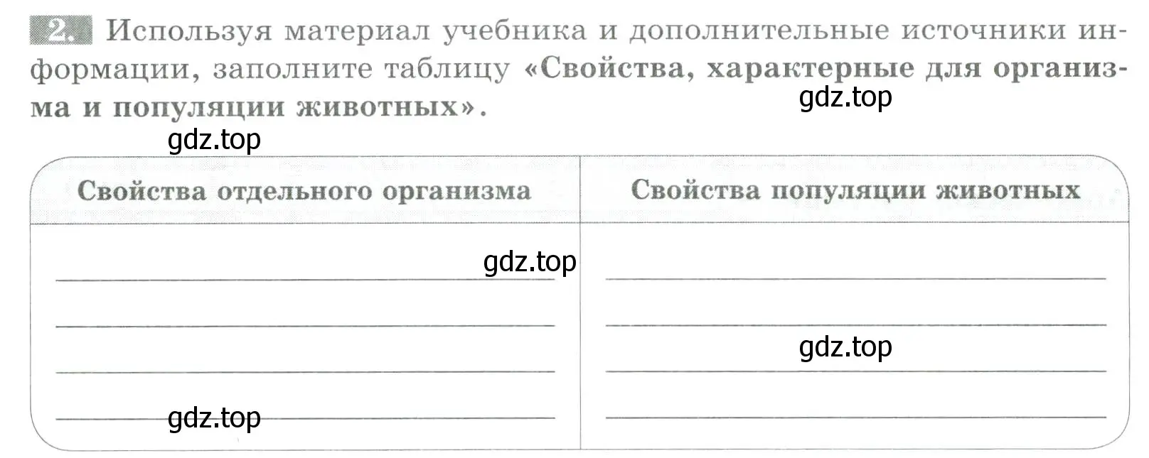 Условие номер 2 (страница 143) гдз по биологии 8 класс Суматохин, Пасечник, рабочая тетрадь