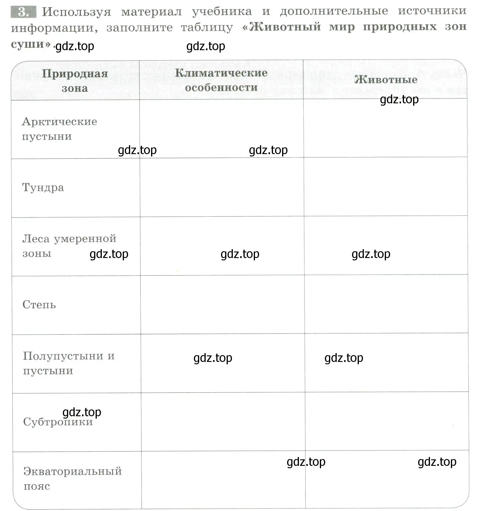 Условие номер 3 (страница 145) гдз по биологии 8 класс Суматохин, Пасечник, рабочая тетрадь