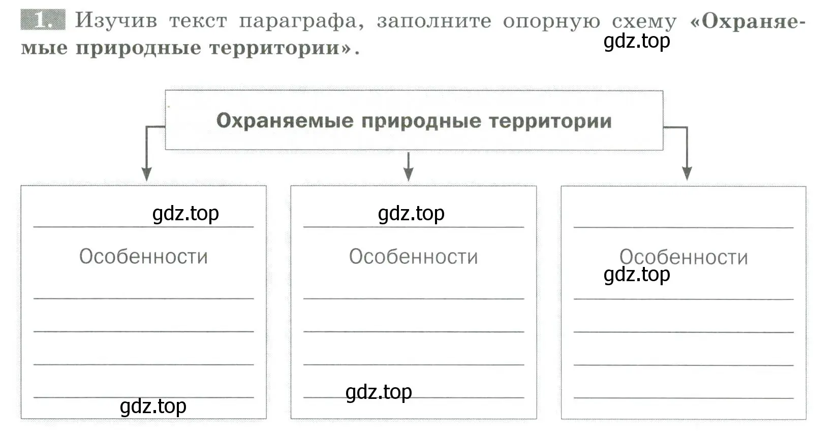 Условие номер 1 (страница 149) гдз по биологии 8 класс Суматохин, Пасечник, рабочая тетрадь