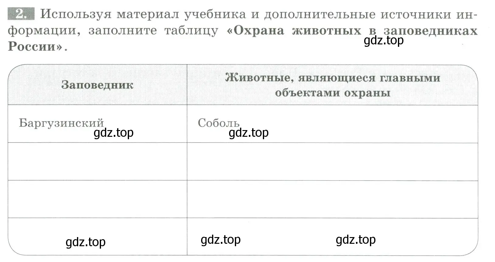 Условие номер 2 (страница 149) гдз по биологии 8 класс Суматохин, Пасечник, рабочая тетрадь