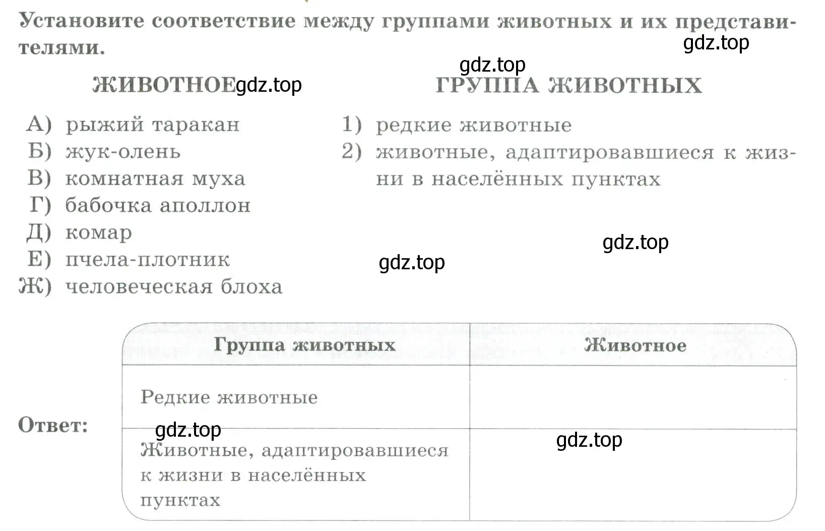 Условие номер 1 (страница 155) гдз по биологии 8 класс Суматохин, Пасечник, рабочая тетрадь