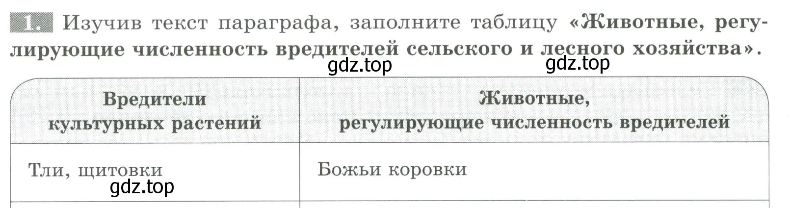 Условие номер 1 (страница 152) гдз по биологии 8 класс Суматохин, Пасечник, рабочая тетрадь