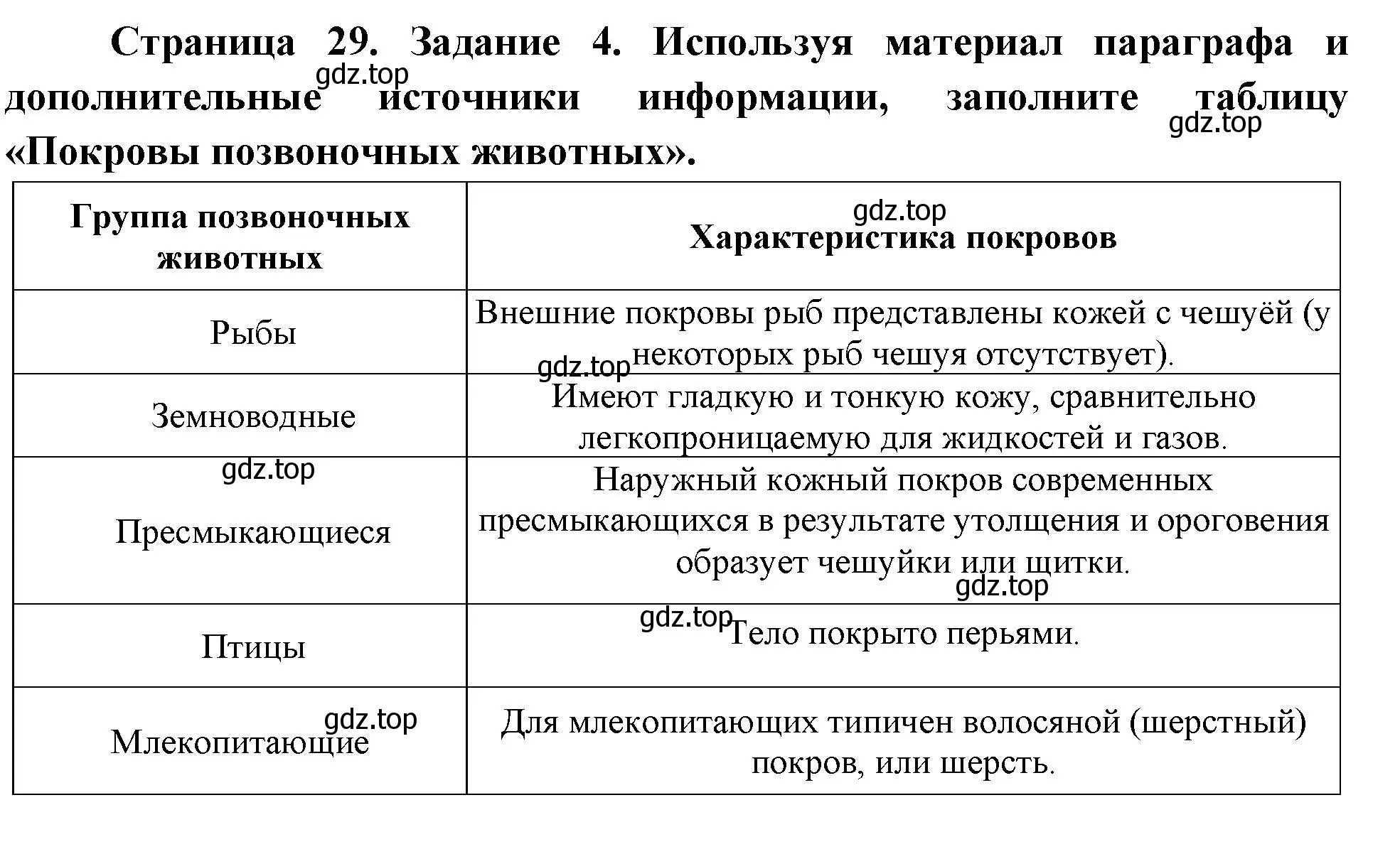 Решение номер 4 (страница 29) гдз по биологии 8 класс Суматохин, Пасечник, рабочая тетрадь