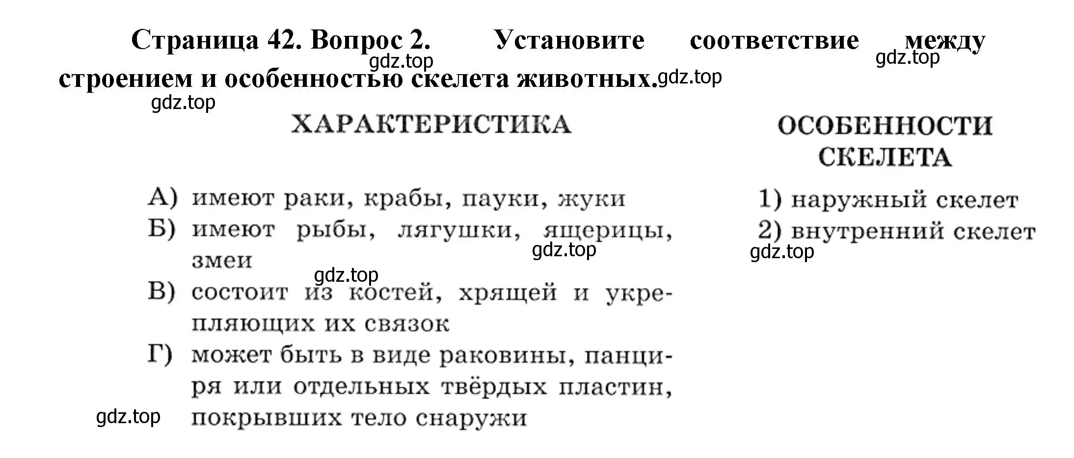 Решение номер 2 (страница 42) гдз по биологии 8 класс Суматохин, Пасечник, рабочая тетрадь