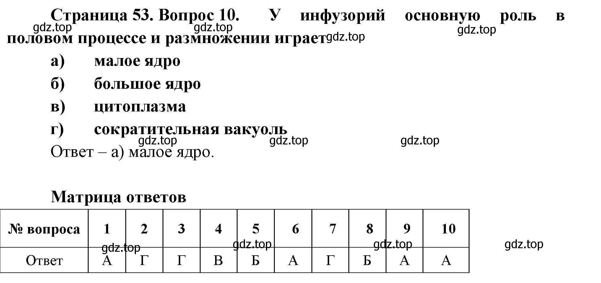 Решение номер 10 (страница 53) гдз по биологии 8 класс Суматохин, Пасечник, рабочая тетрадь