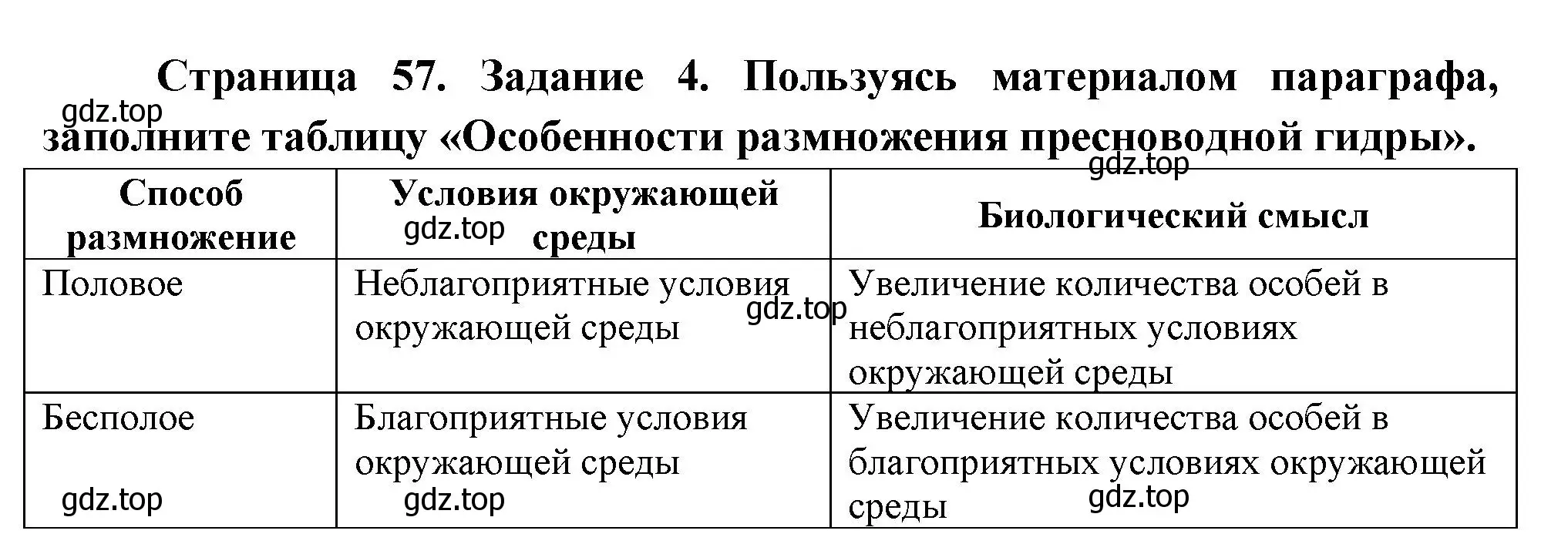 Решение номер 4 (страница 57) гдз по биологии 8 класс Суматохин, Пасечник, рабочая тетрадь