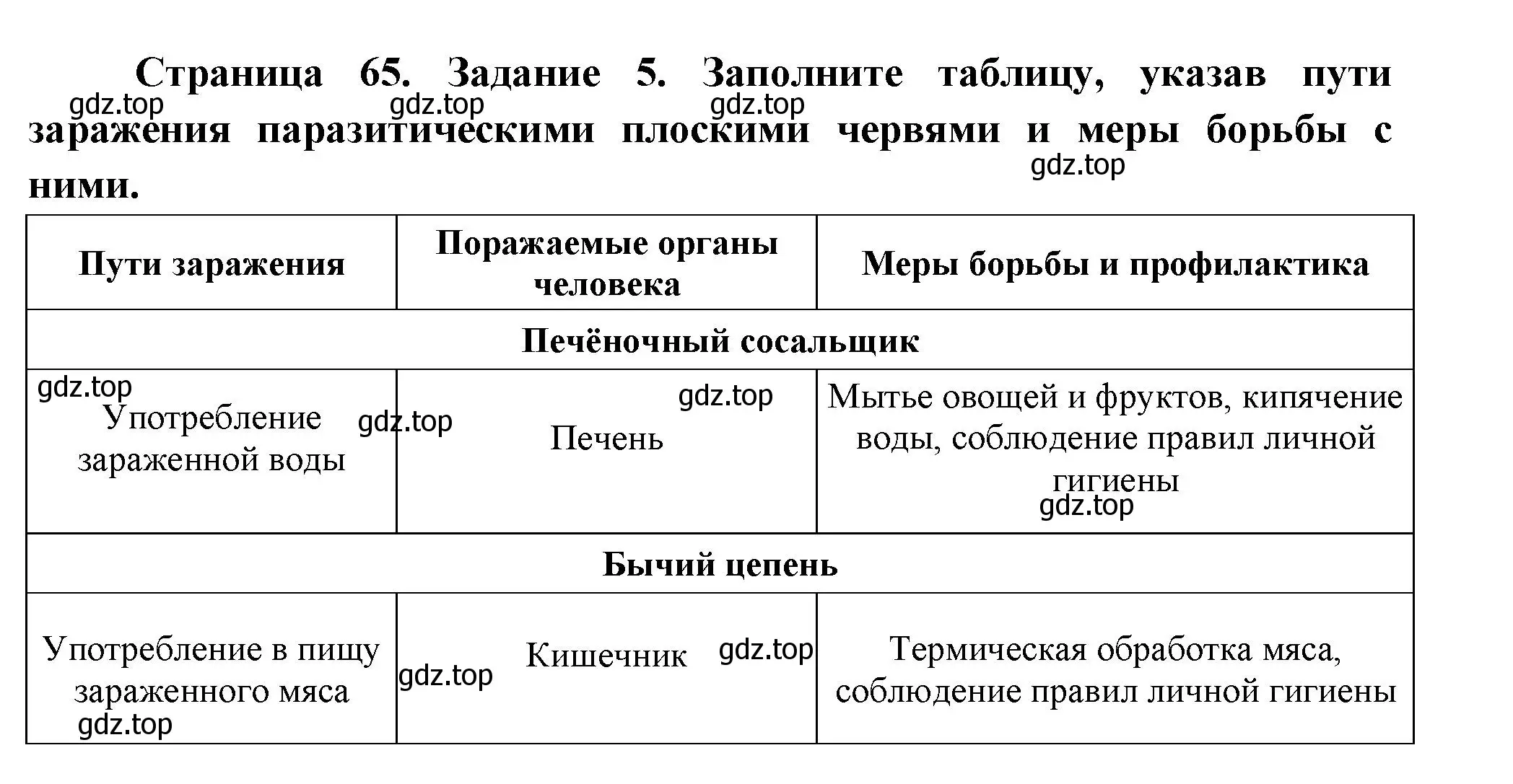 Решение номер 5 (страница 65) гдз по биологии 8 класс Суматохин, Пасечник, рабочая тетрадь