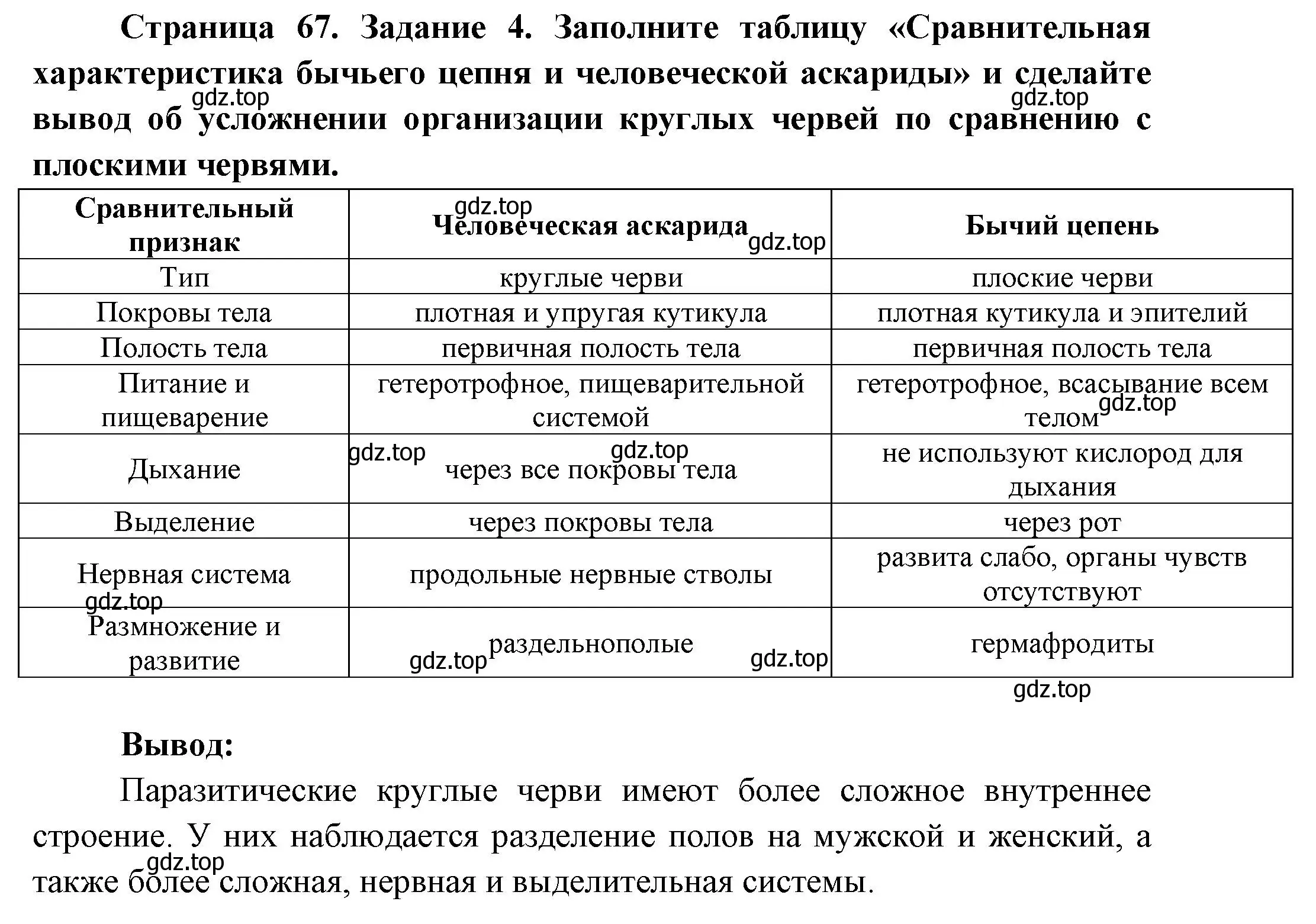 Решение номер 4 (страница 67) гдз по биологии 8 класс Суматохин, Пасечник, рабочая тетрадь