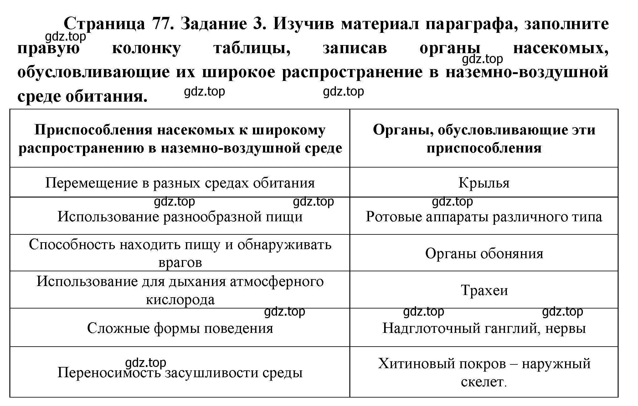 Решение номер 3 (страница 77) гдз по биологии 8 класс Суматохин, Пасечник, рабочая тетрадь