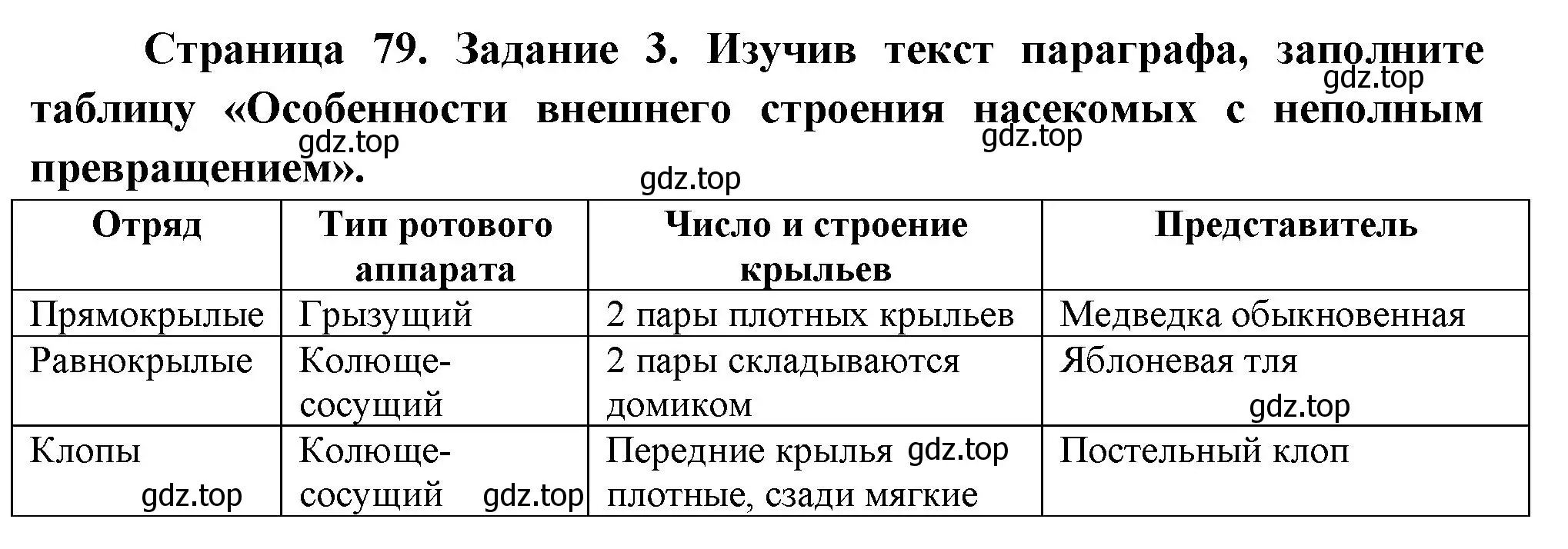 Решение номер 3 (страница 79) гдз по биологии 8 класс Суматохин, Пасечник, рабочая тетрадь