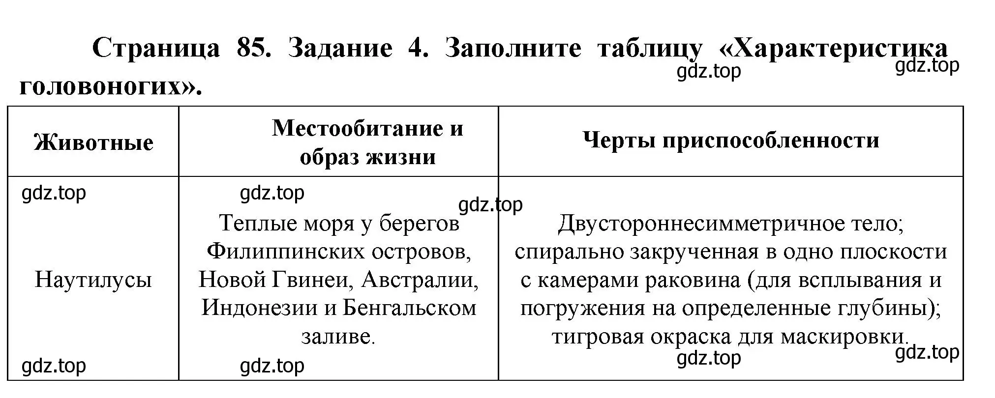 Решение номер 4 (страница 85) гдз по биологии 8 класс Суматохин, Пасечник, рабочая тетрадь