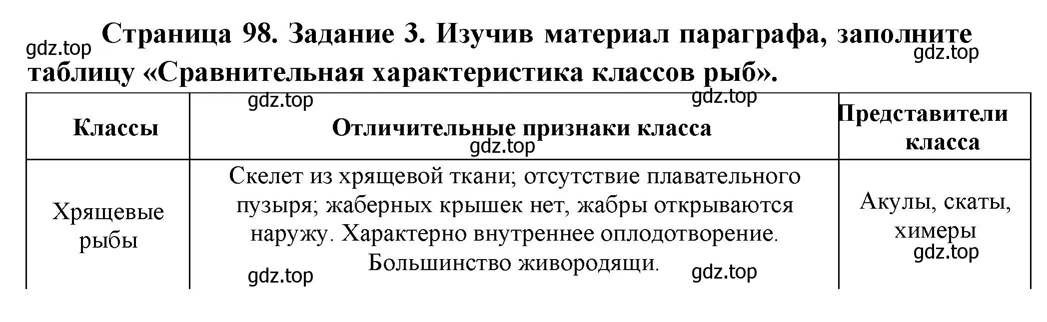 Решение номер 3 (страница 98) гдз по биологии 8 класс Суматохин, Пасечник, рабочая тетрадь