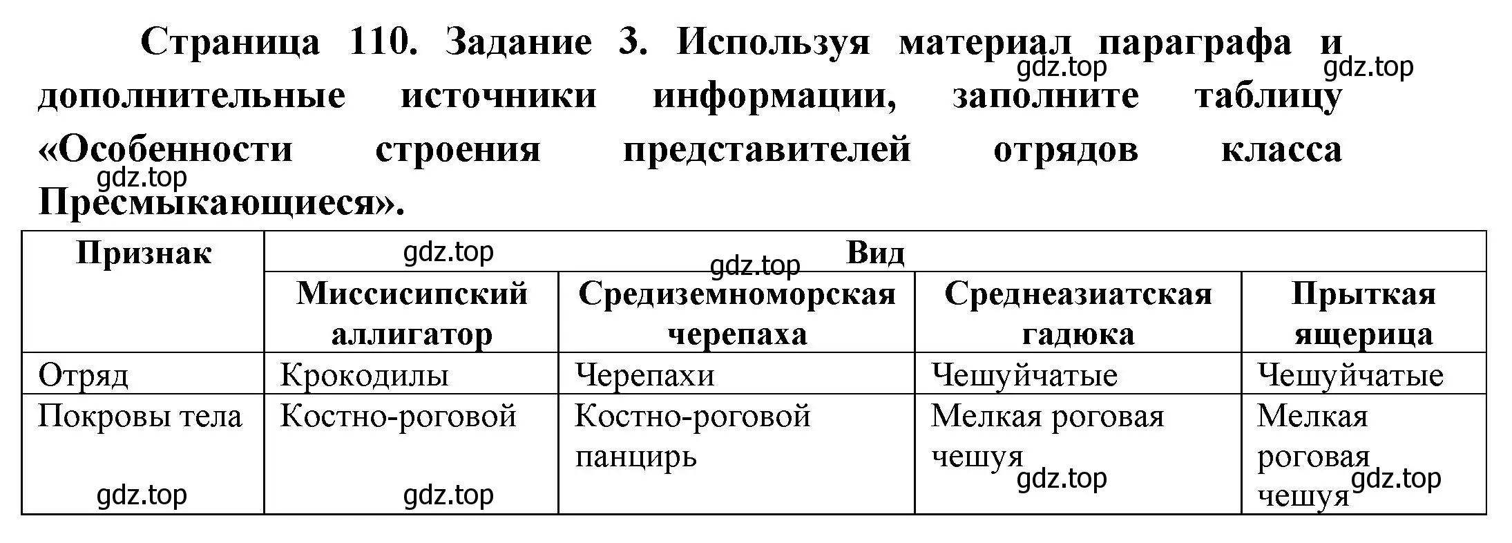 Решение номер 3 (страница 110) гдз по биологии 8 класс Суматохин, Пасечник, рабочая тетрадь