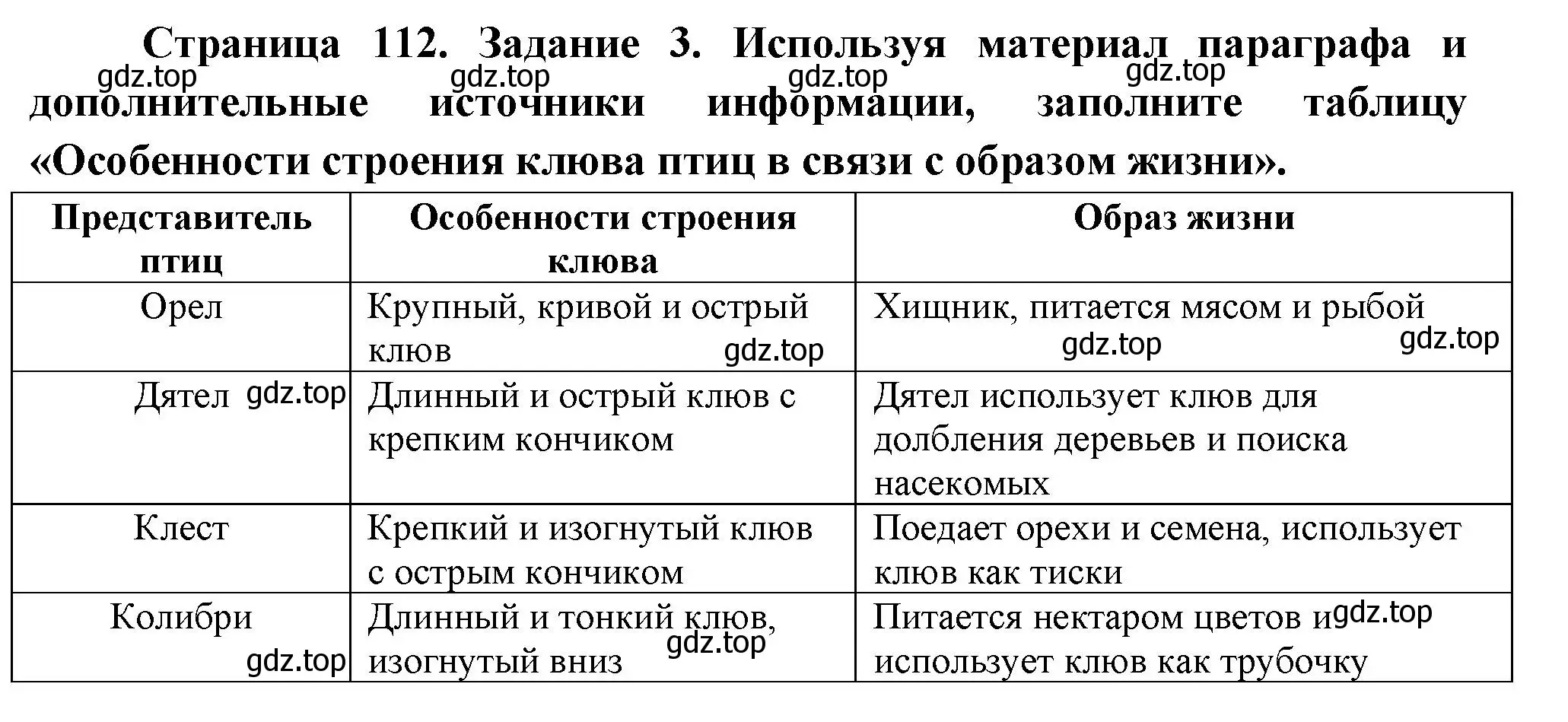 Решение номер 3 (страница 112) гдз по биологии 8 класс Суматохин, Пасечник, рабочая тетрадь